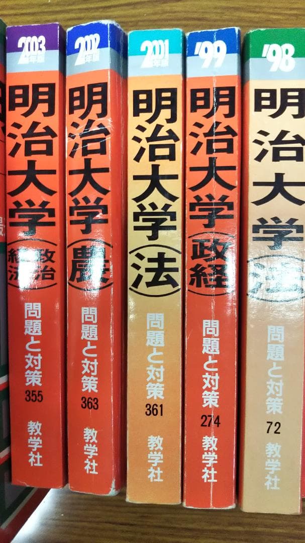明治大学の赤本　1998年～2009年　法　商　政経　理工　経営　農　分売可能