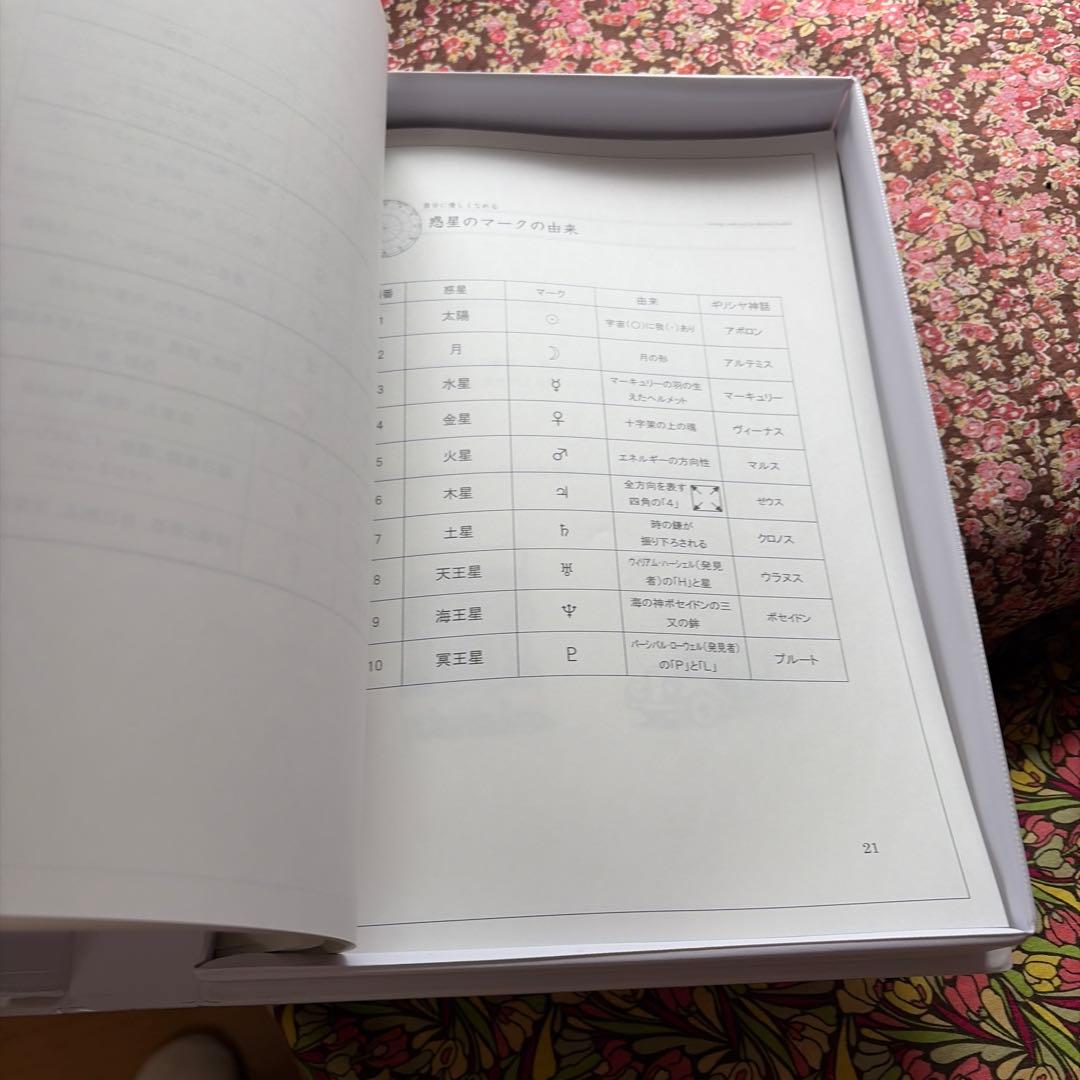 経営者のための星活用講座　神田昌典