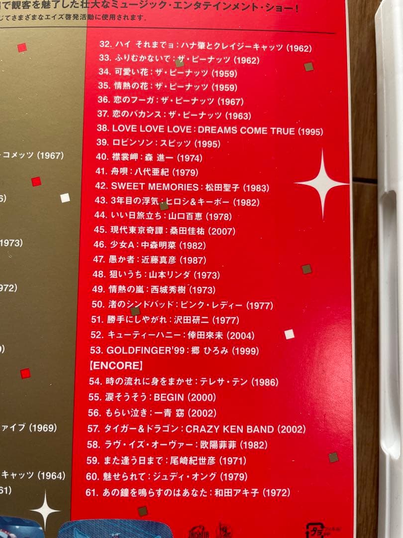 【２点セットで‼️】桑田佳祐/昭和八十三•八十八年度!ひとり紅白歌合戦〈2枚組〉