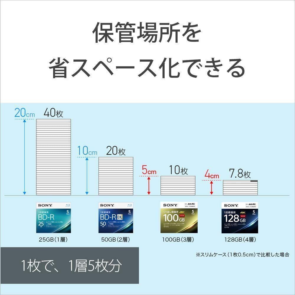 【ソニー 日本製 ブルーレイディスク BD-R XL 128GB 10枚パック】