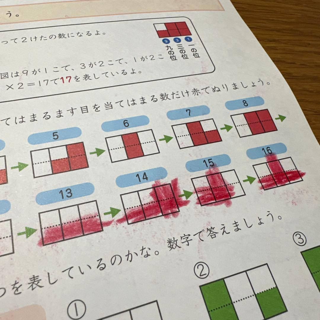 SAPIX ピグマシリーズ 4年生 1年分（4月〜3月）