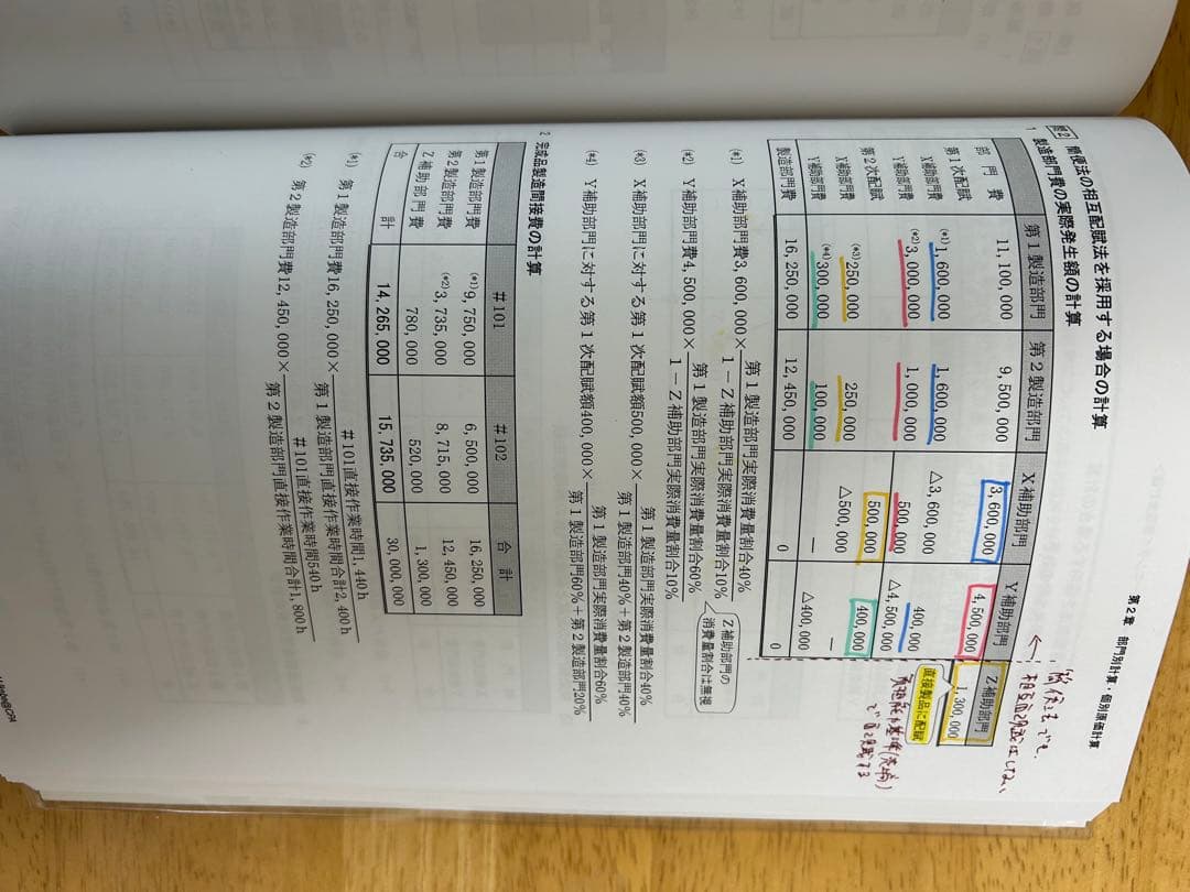 公認会計士_計算コンプリートトレーニング 2025