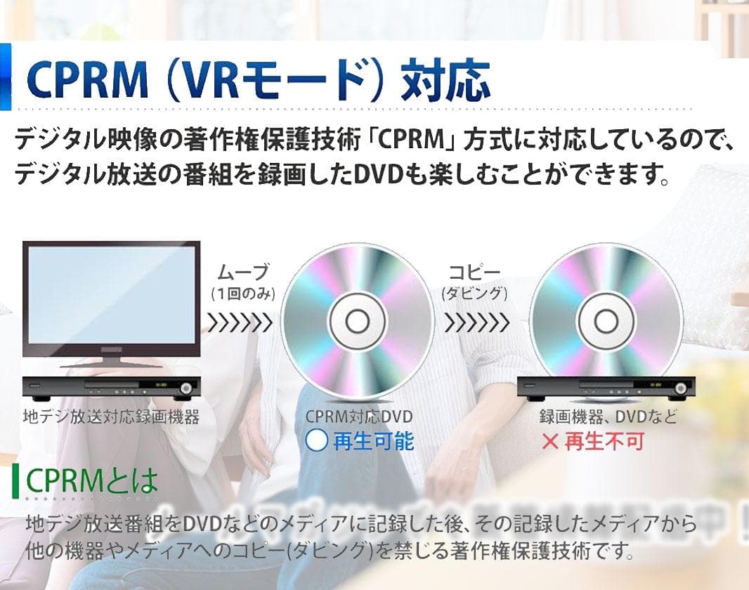 INTENAVI 12.6型 ポータブルdvdプレーヤーHi-Fiスピーカー搭載