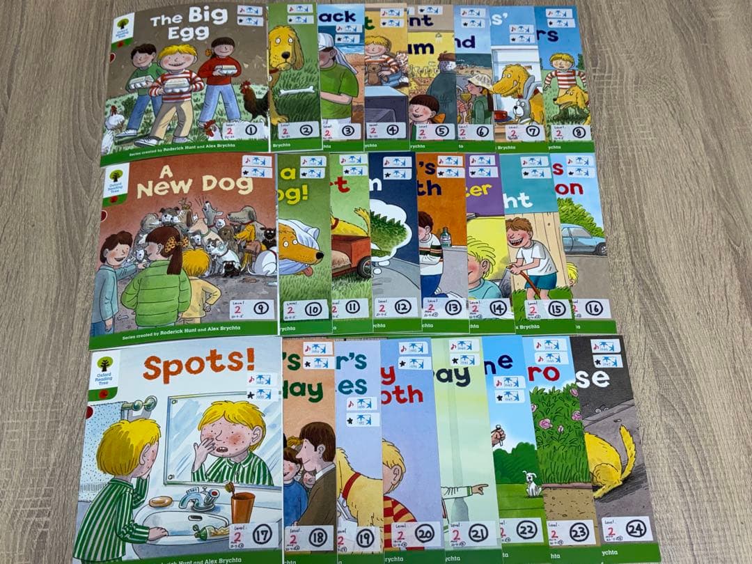 Oxford Reading Tree【Level①～⑨】192冊＋CD付