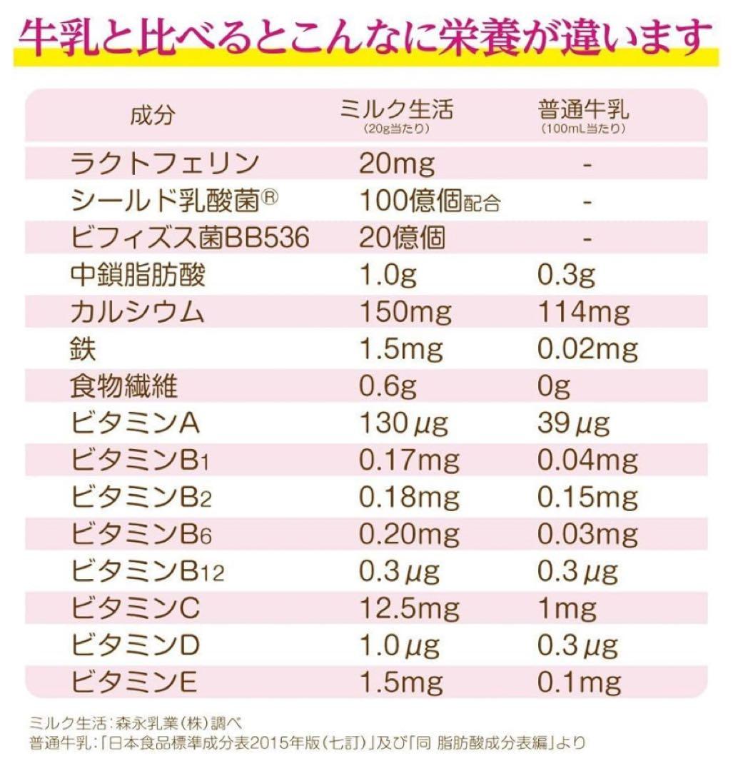 森永乳業　大人のための粉ミルク ミルク生活　　　300g×12缶