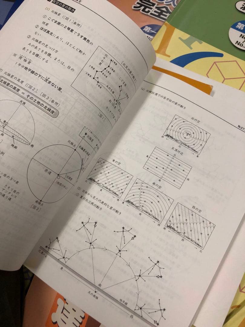 浜学園　小6　 国算理テキスト　2022年度版　中古　書き込み小/状態おおむね良