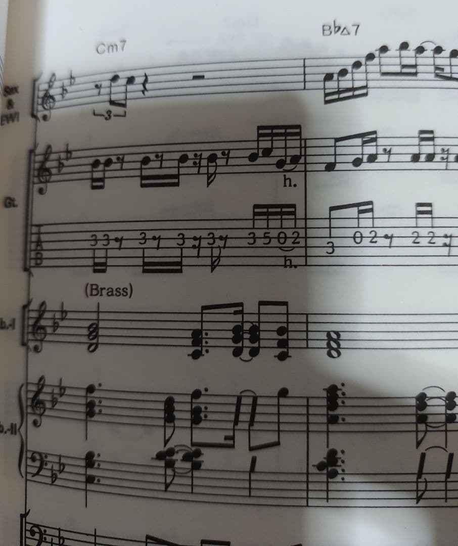 T-SQUARE Miss You In New York バンドスコア