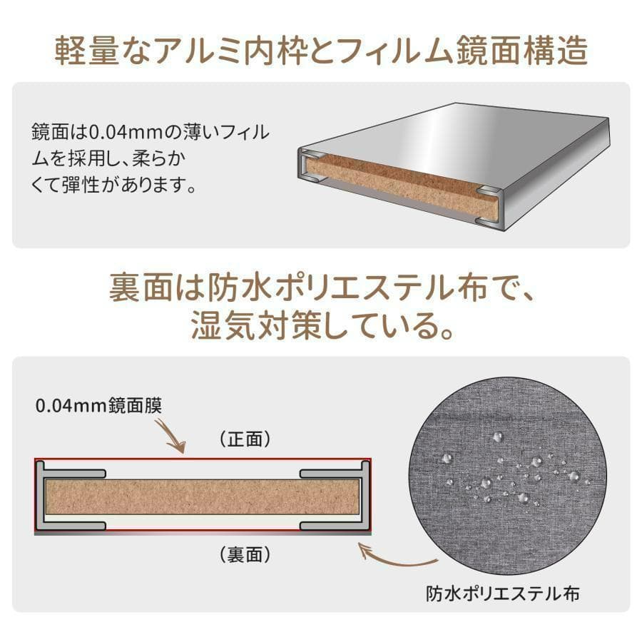 割れない鏡 フィルムミラー 姿見 全身鏡 幅40cmx145cm（黒色）