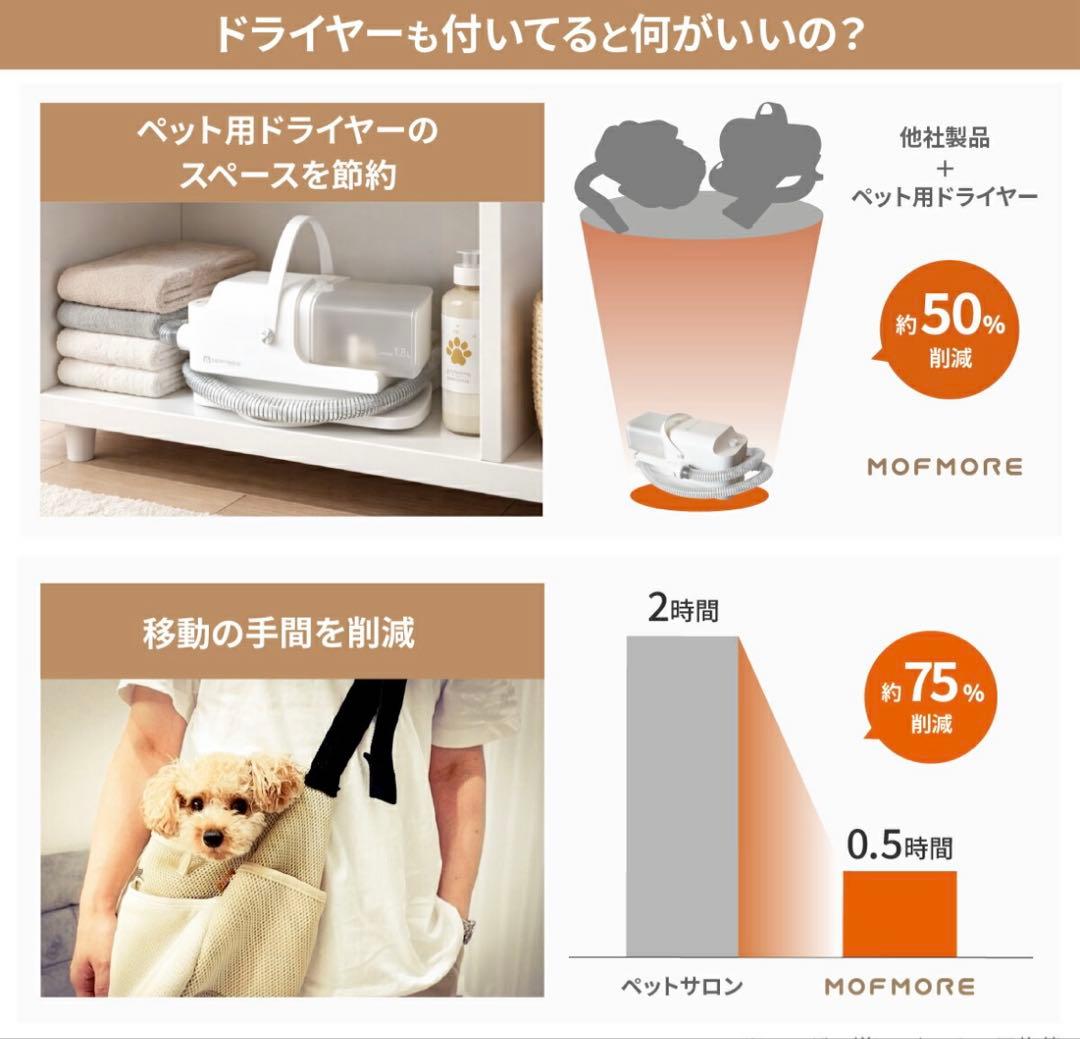 グルーミング掃除機　犬猫　mofmore
