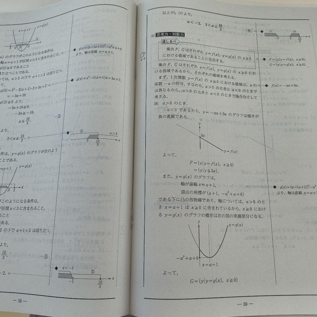 2024年度第4回全統高1模試【英語数学国語】✨️全科目セット！