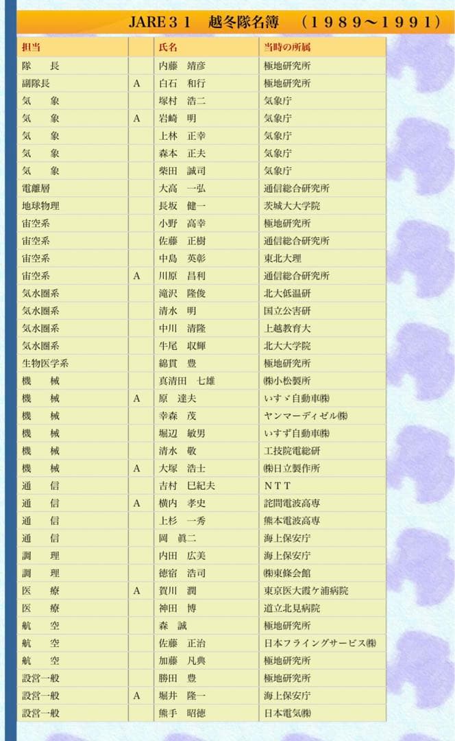 南極の石
