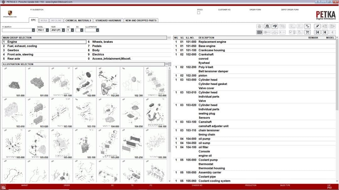 ポルシェ2026専用診断機 PIWIS4 PC+VCIセット