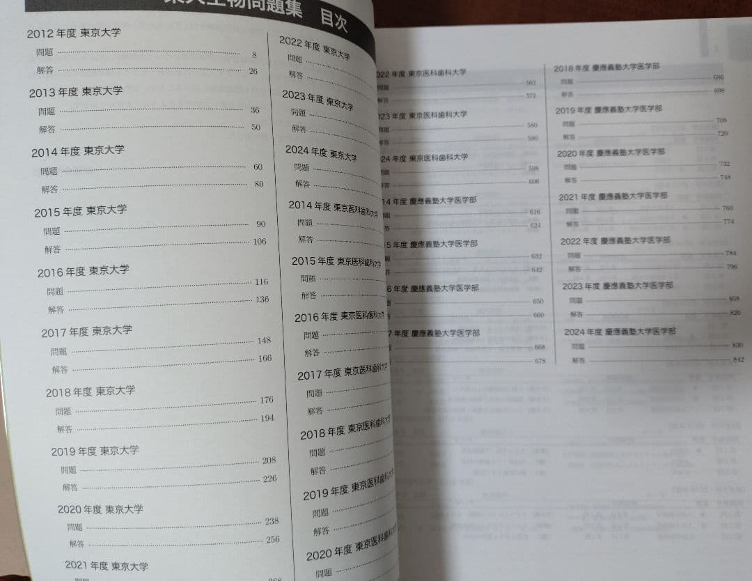 鉄緑会2024 東大生物問題集 未使用美品