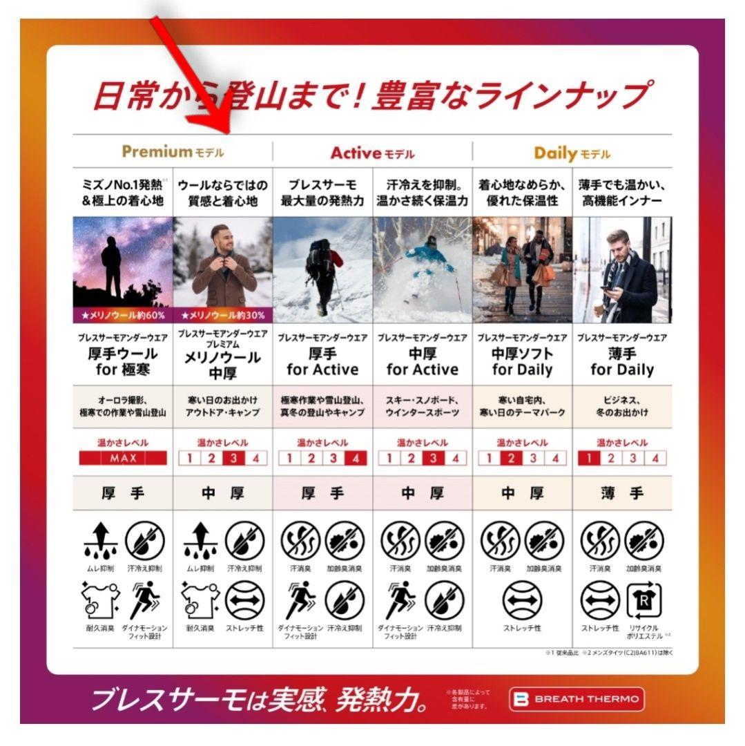 ♡*J様 ２枚【MIZUNO】メリノウール x ブレスサーモ 長袖 w'M プレ
