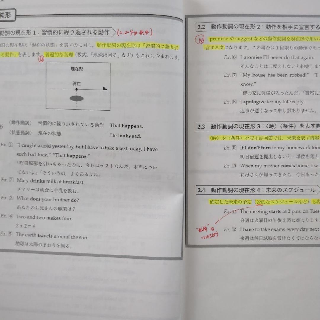 鉄緑会　中3英語　テキスト&プリントテスト 一年分セット