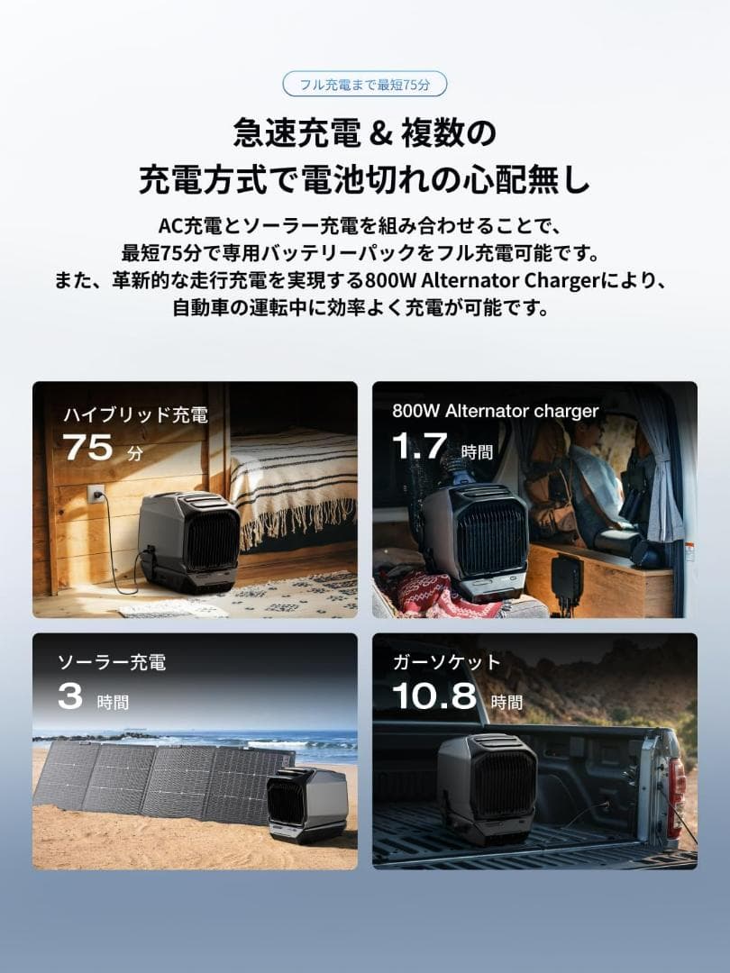 新品 EcoFlow WAVE 3 ポータブルエアコン 専用エクストラバッテリー
