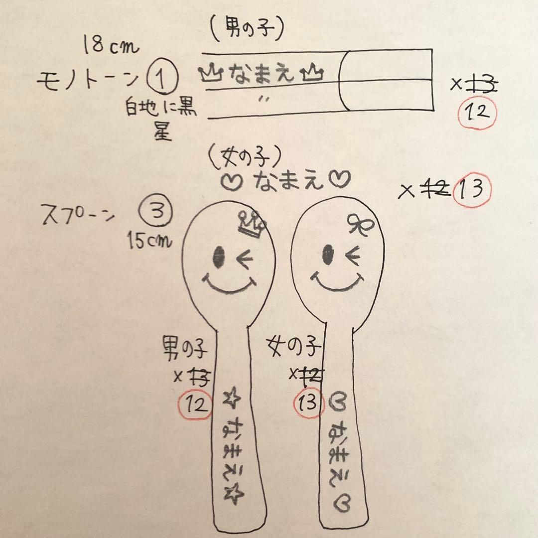 ♡チロル♡