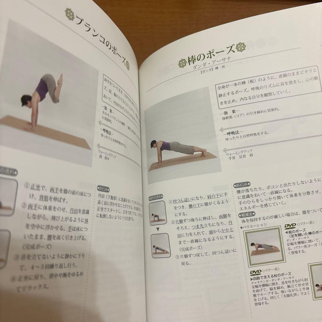 Yoga大百科