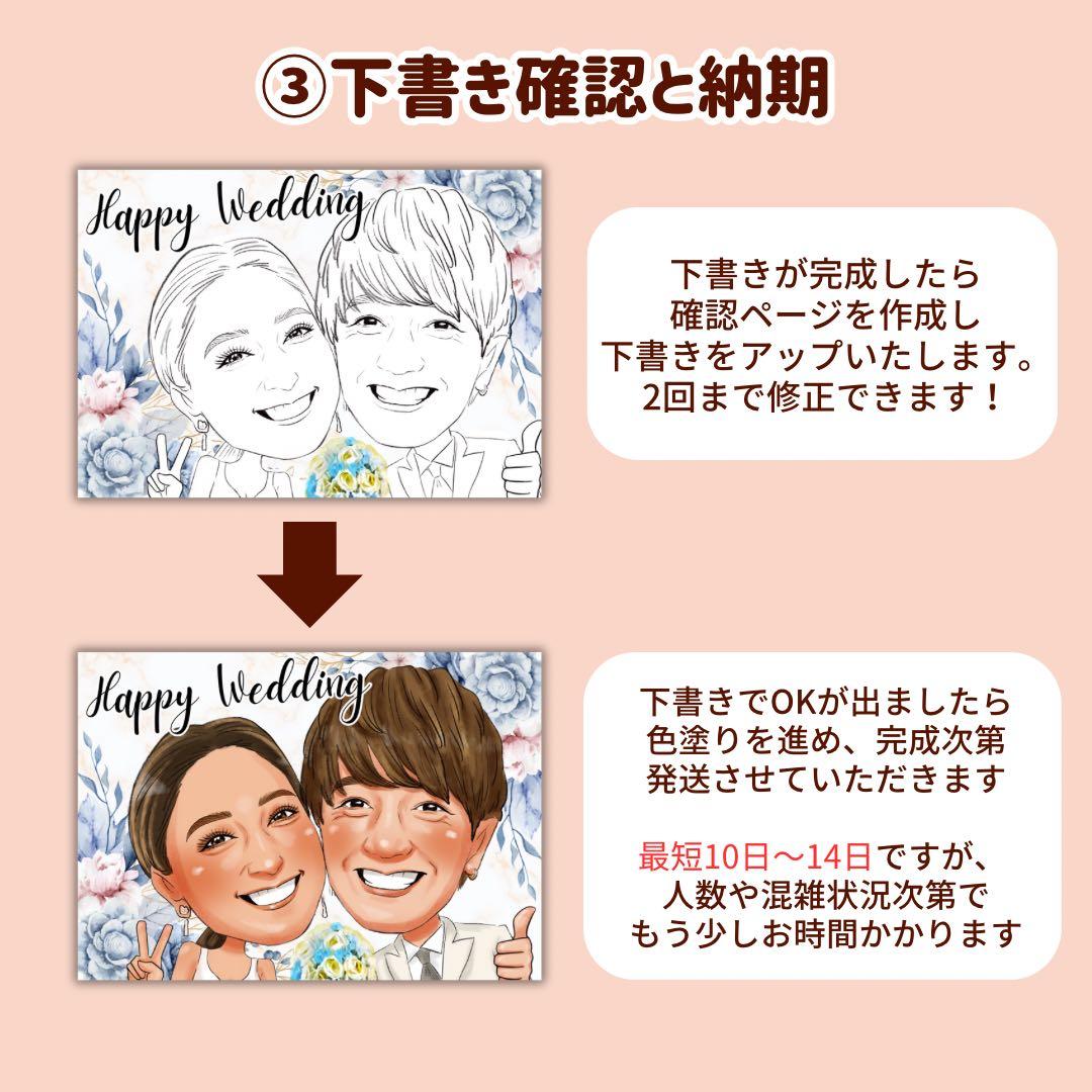 2名さま　A3サイズ【似顔絵オーダー】用紙のみ