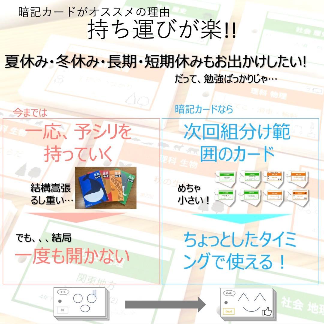 中学受験 暗記カード【5年下 社会・理科11-18回】 予習シリーズ 組分け