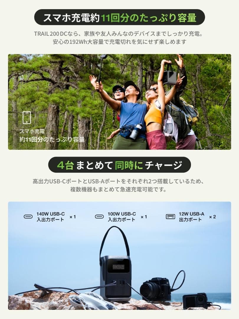 EcoFlow TRAIL 200DC ポータブル電源 192Wh
