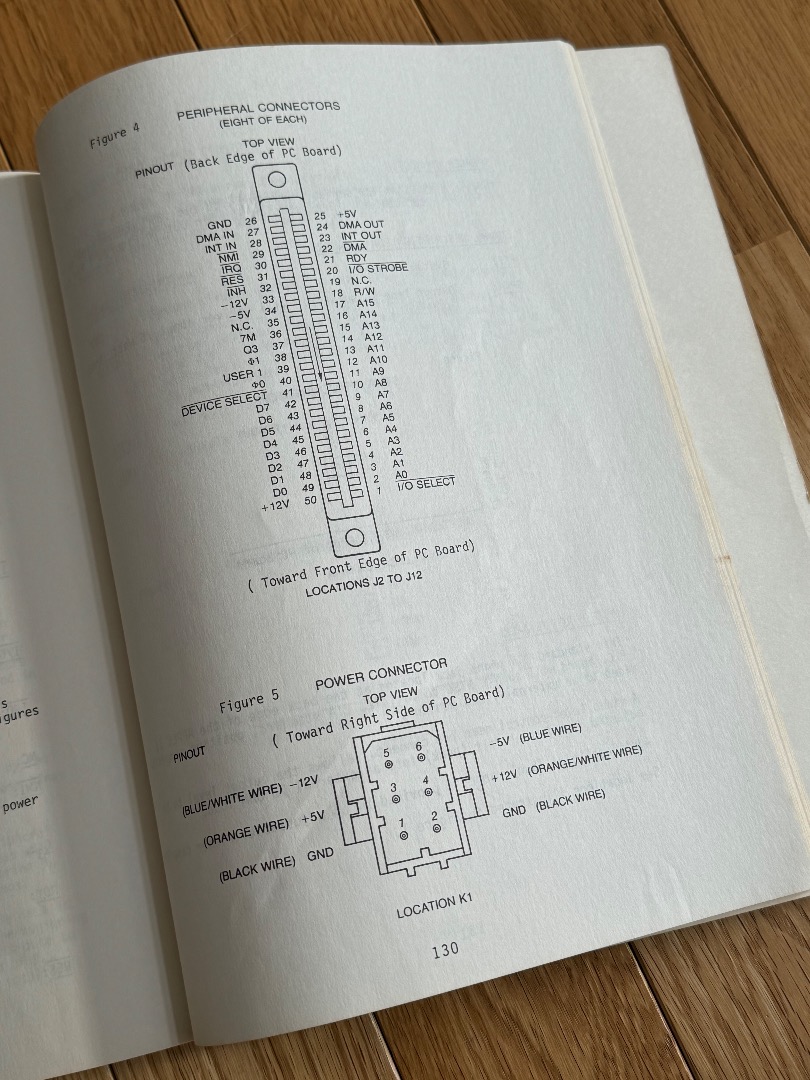 AppleII Reference Manual January1978(赤本)
