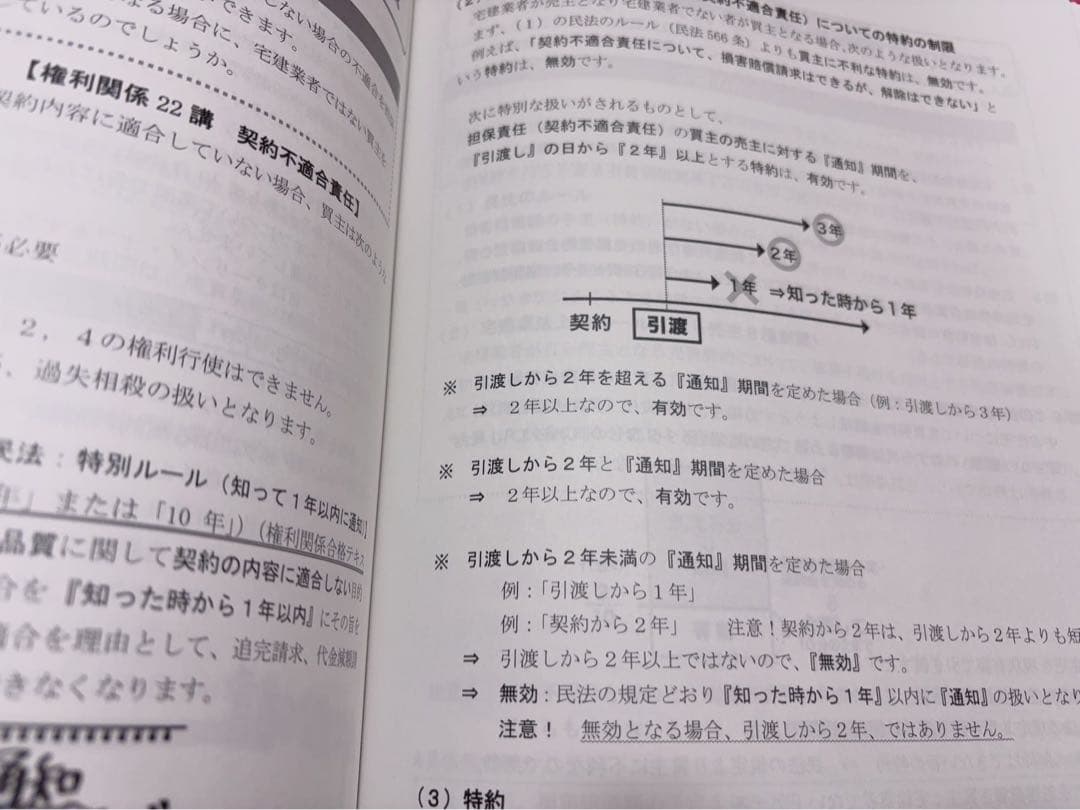 みやざき塾　宅建試験合格テキスト 2024年版 3冊セット