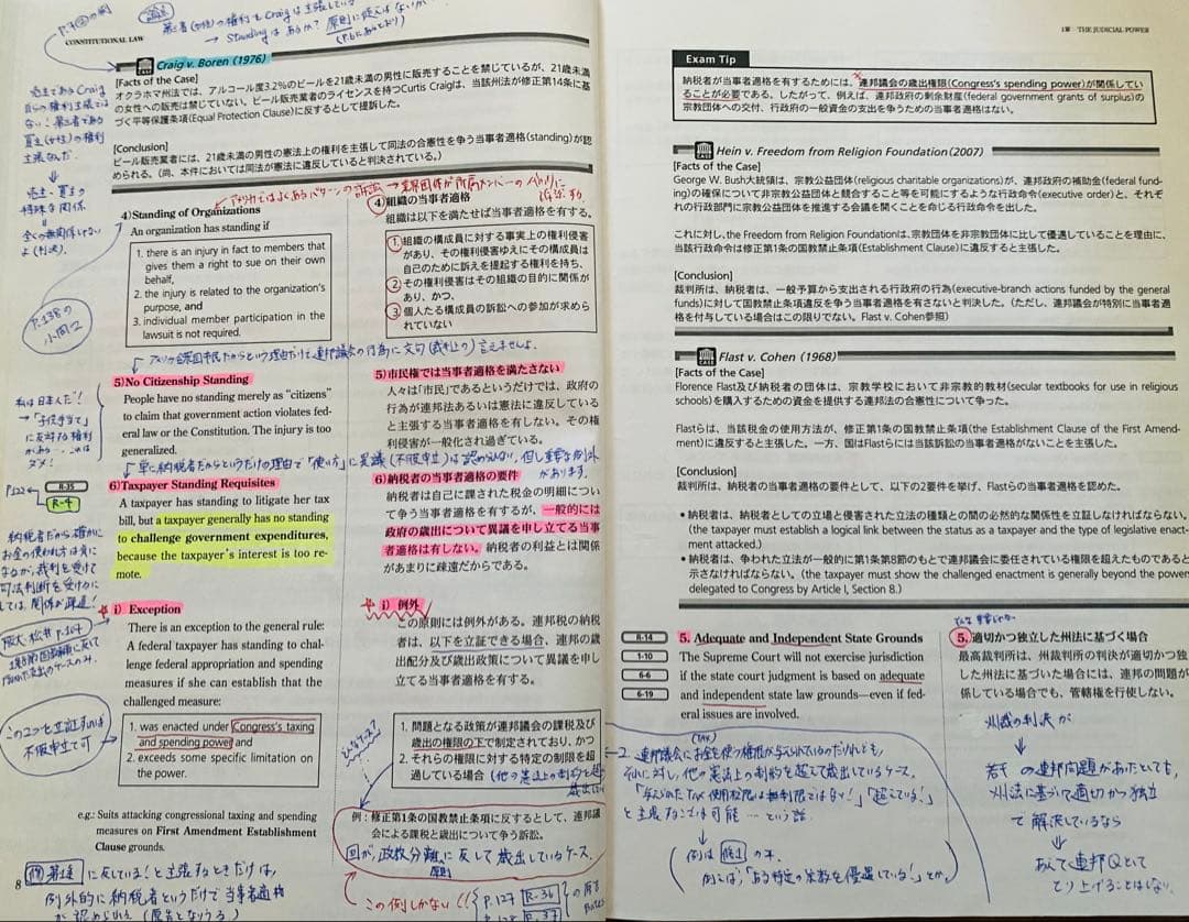 カリフォルニア州BAR EXAM（司法試験）対策用テキストV2（Abitus社）