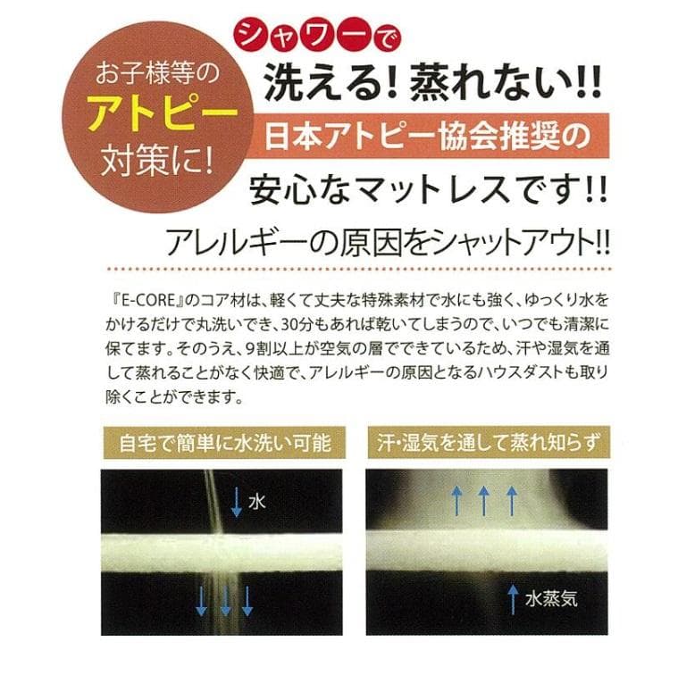 E-CORE高反発マットレス　厚さ3.5cm　シングルサイズ　コア材のみ