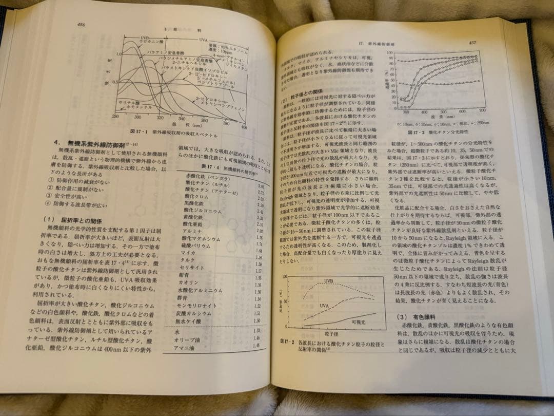パーソナルケアハンドブック　1巻2巻セット(非売品)