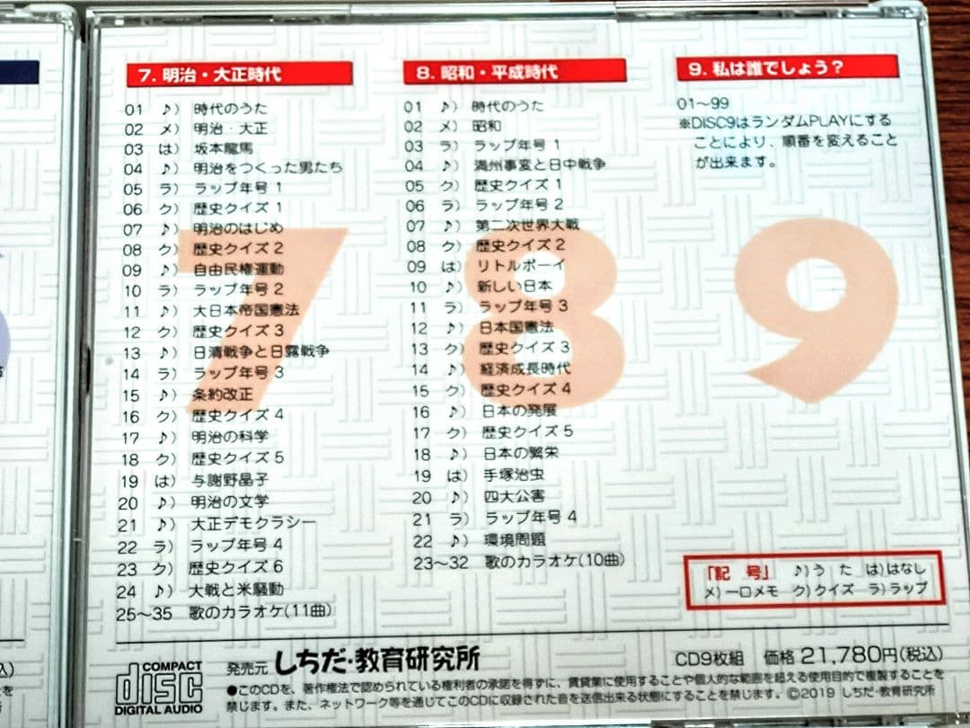 お得!!最安値!!【七田(しちだ)れきし探訪日本史編　令和まで】