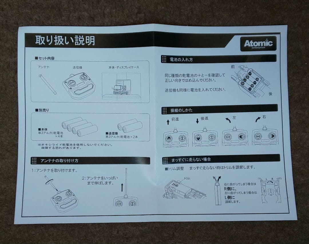 アトミック『SAGAWAトランスポート オリジナルラジコントラック(非売品)』