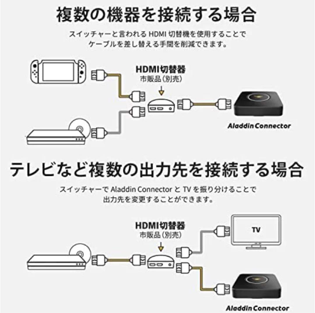 アラジンコネクター