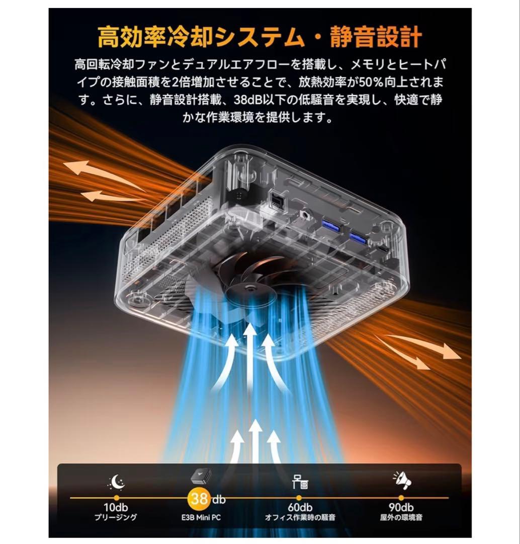 ミニpc Ryzen 7 7730U 8C/16T 最大4.5GHz