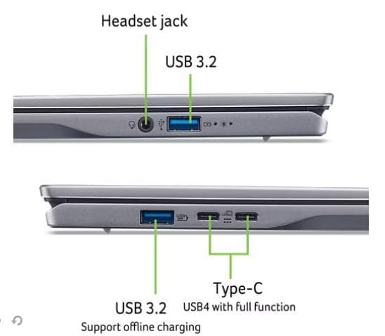新同Acer Copilot-PC／16GB／SSD１TB／Office／保証有
