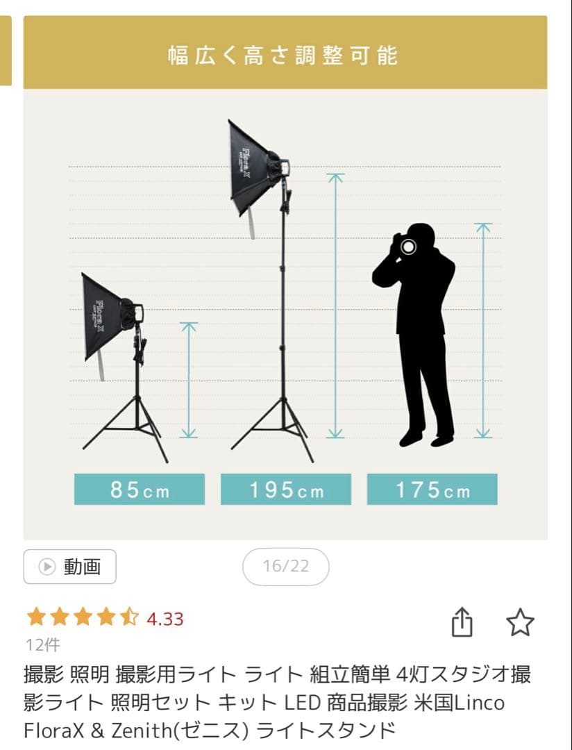 LINCO Inc. FloraX & Zenith LEDライトセット