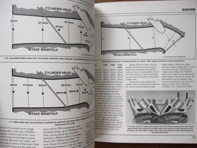 洋書 HOW TO POWER TUNE ALFA ROMEO TWIN-CAM