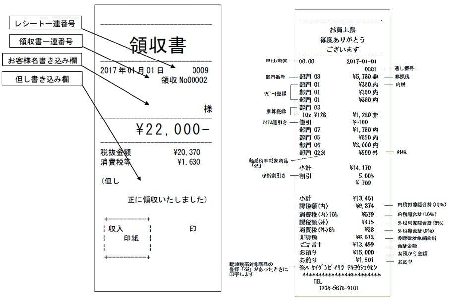 USEN 電子レジスター U-ECR001 中古品　250429