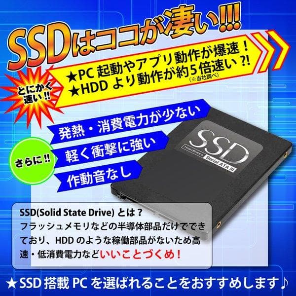 【激安ゲーミングPCフルセット】i5 GTX MS Office搭載