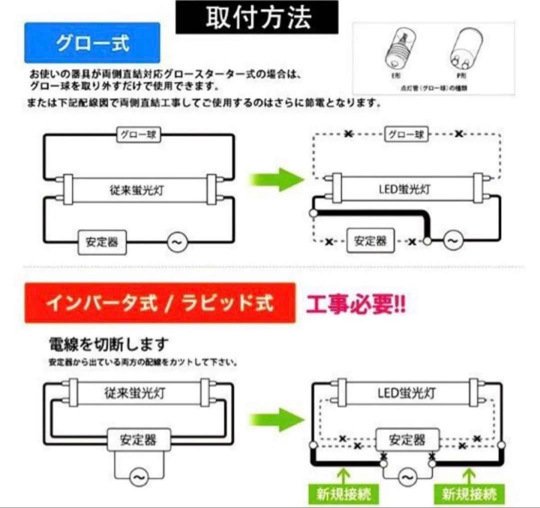 ルミーテック LED蛍光灯 40W形 20本　120cm 2500LM グロー式