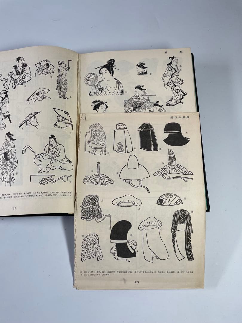 1969年　グラフィック社　イラスト集ILLUSTRATIONS 2000