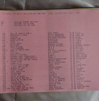 その他 BPM DATA/TOM LEWIS DISCO BEATS '74~'86