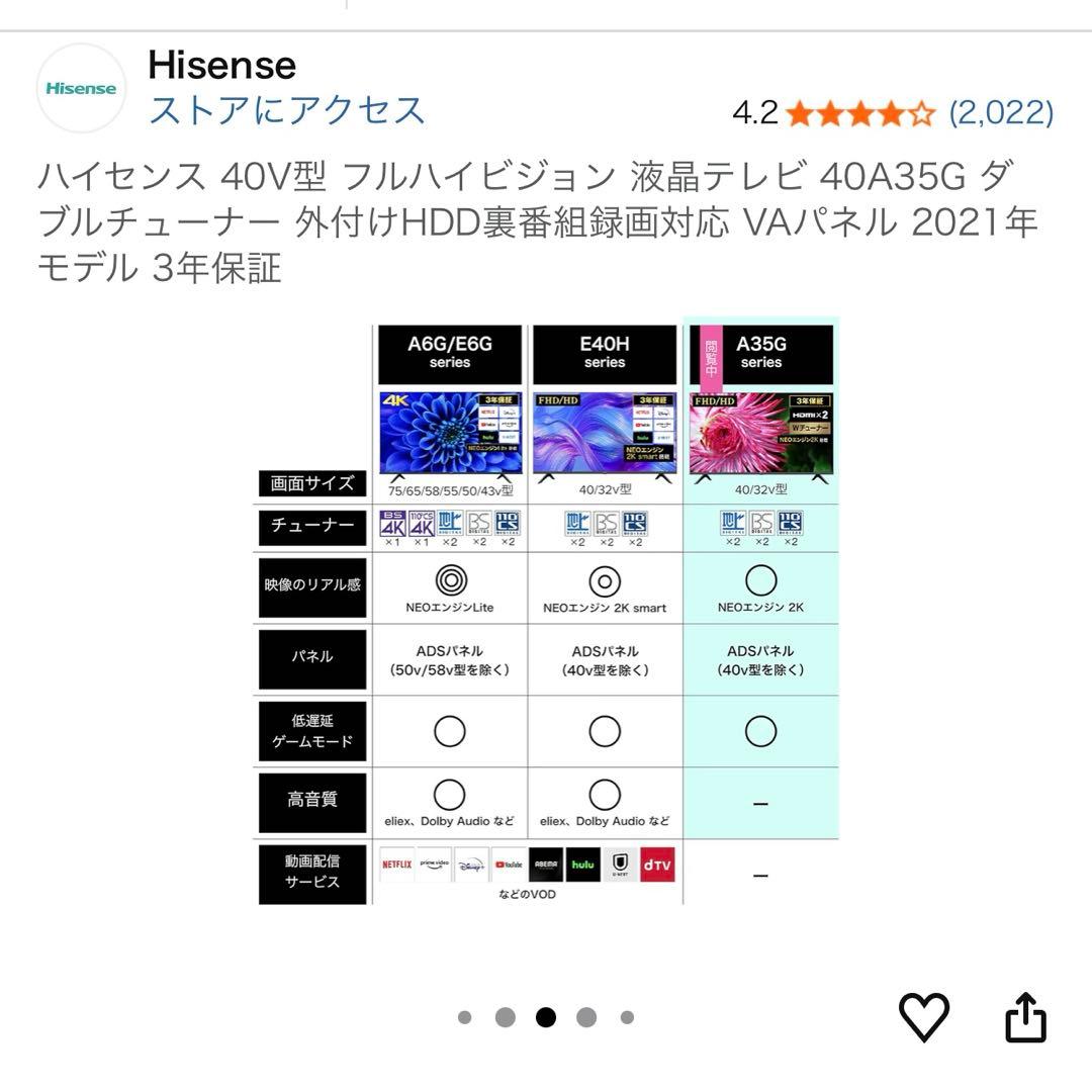 ち*た様 ハイセンス 40V型 液晶テレビ 40A35G 2021年モデル