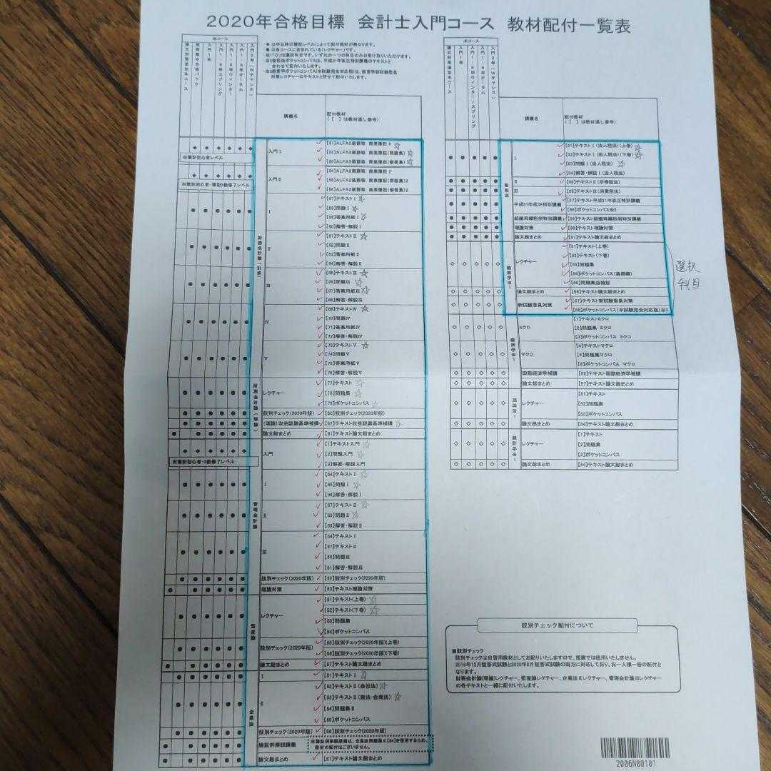 資格の大原 2020年 会計士入門コース【全部揃っている】