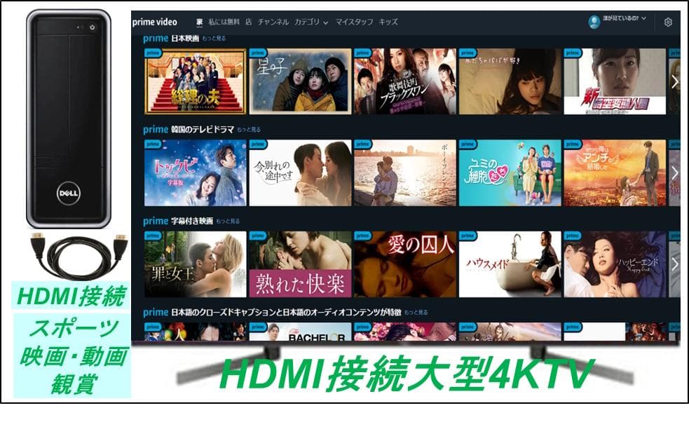 整備済 驚速SSD512GB 7世代i3 M8G Win11 Offic2021