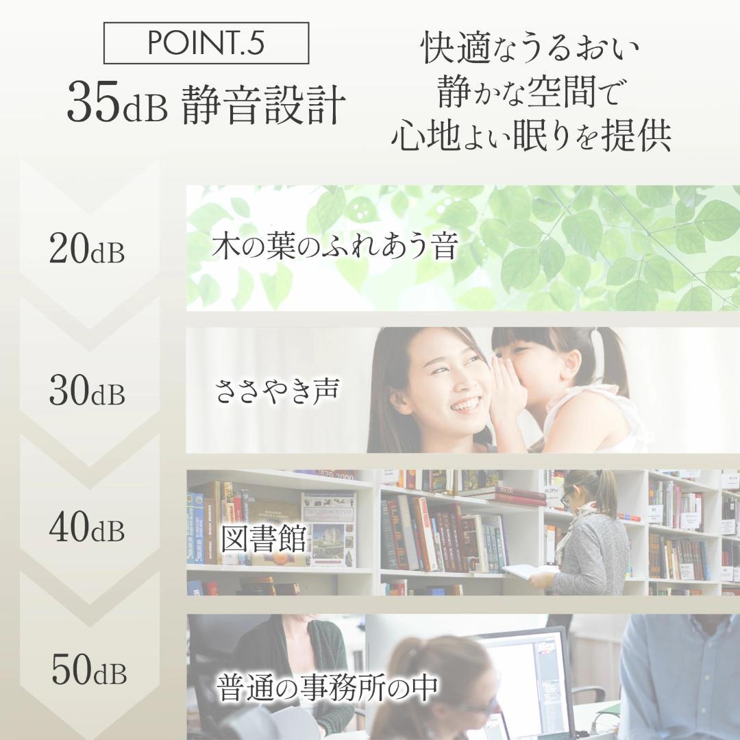 加湿器 大容量 13L 20畳対応 ハイブリッド式 高温加熱除菌 超音波式 新品