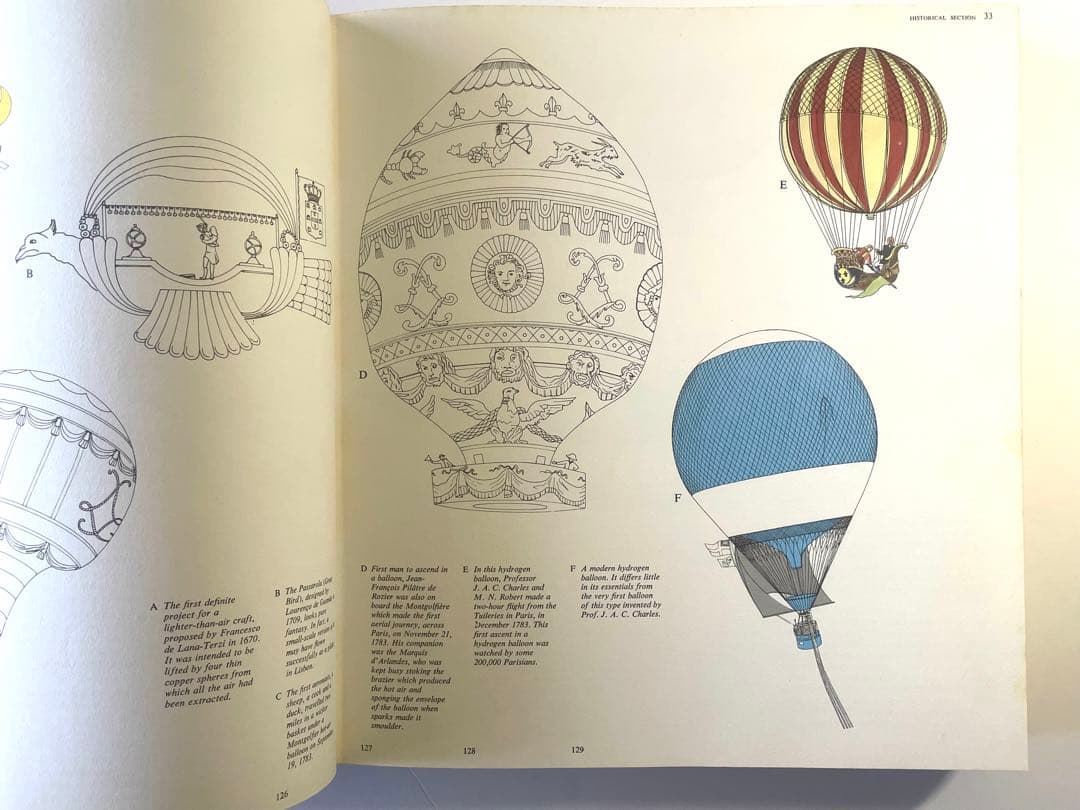 超希少本【洋書】THE LORE OF FLIGHT CRESCENT