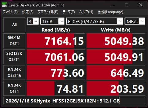 レノボ純正 SKHynix HFS512GEJ9X162N 512GB Gen4