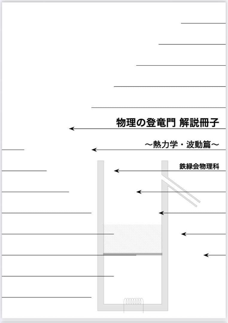 鉄緑会　物理の登竜門　解説冊子3部冊