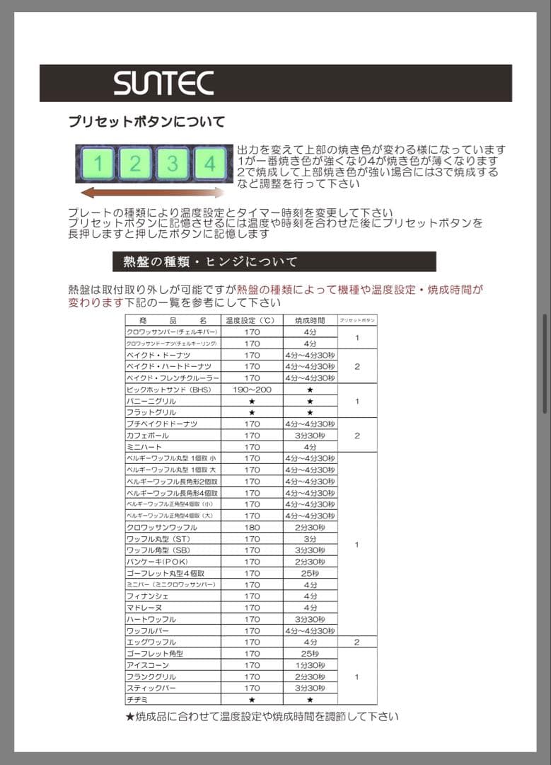 SUNTEC　サンテック　マルチベーカー MAX-1 美品